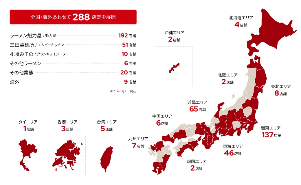 グループ出店エリアの画像