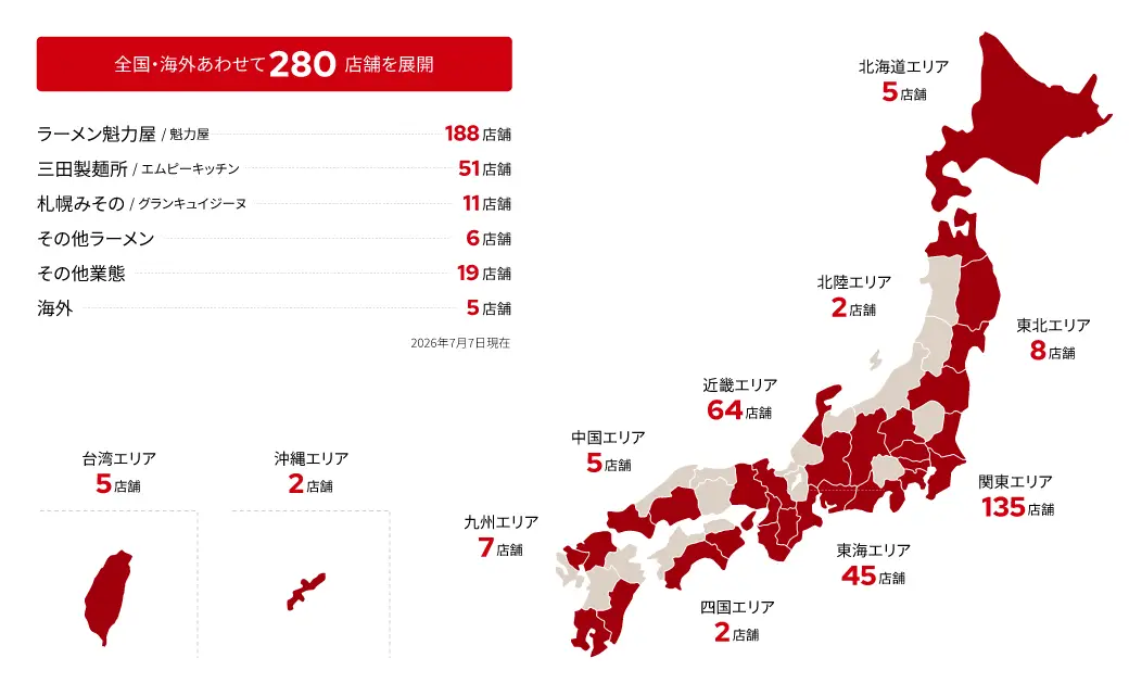グループ出店エリアの画像
