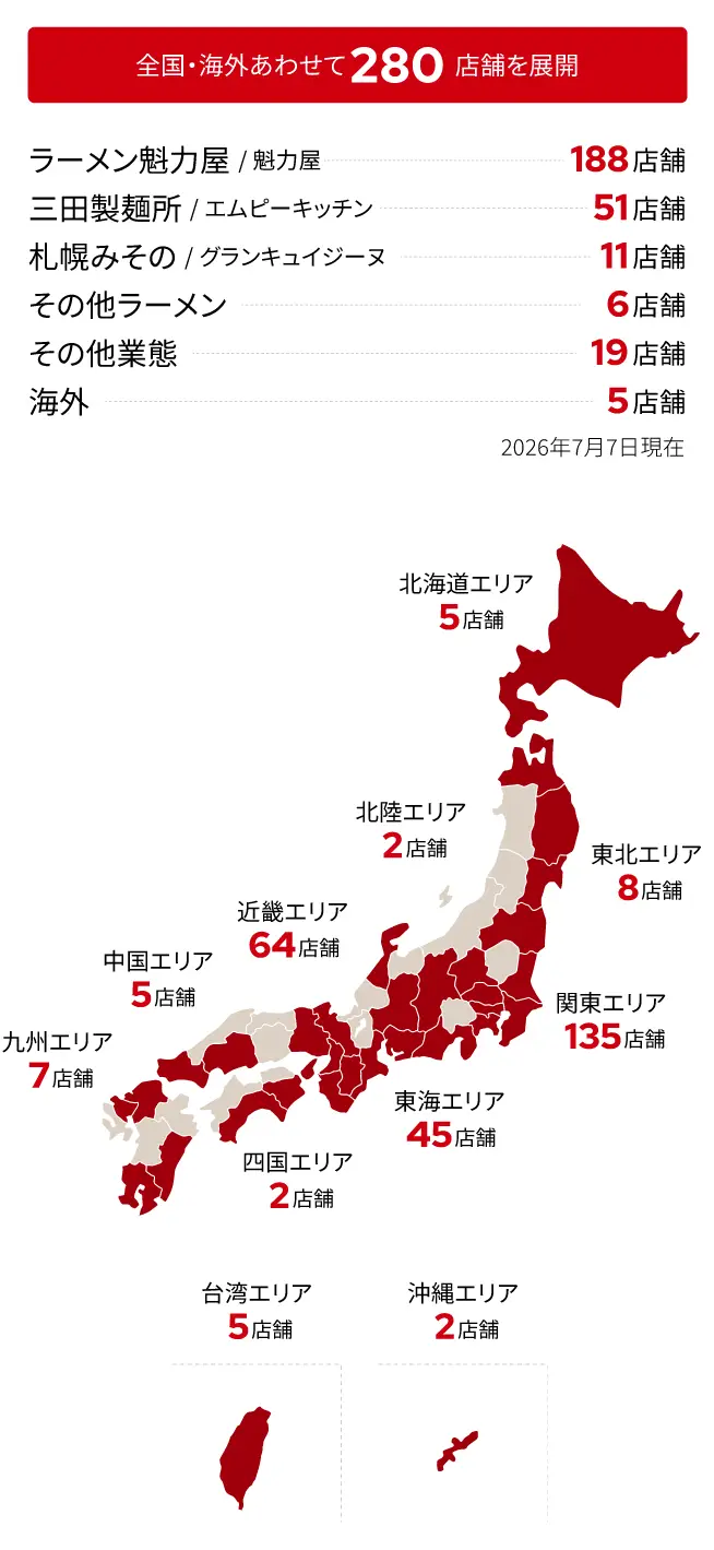 グループ出店エリアの画像